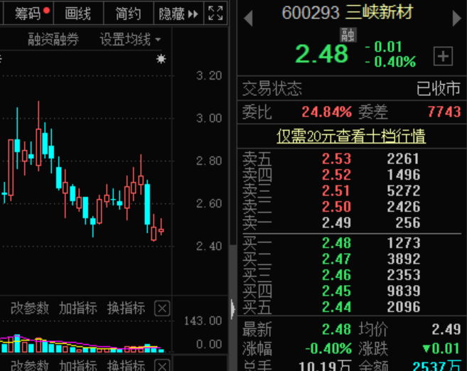 300085最新消息全面解析与解读