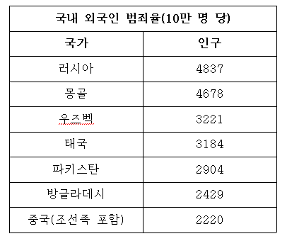 朝鲜族赴韩最新政策，机遇与挑战的并存