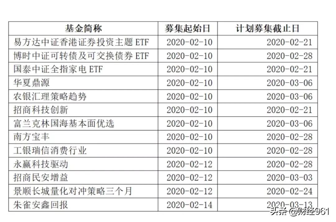 工行直销银行下载攻略，一站式指南