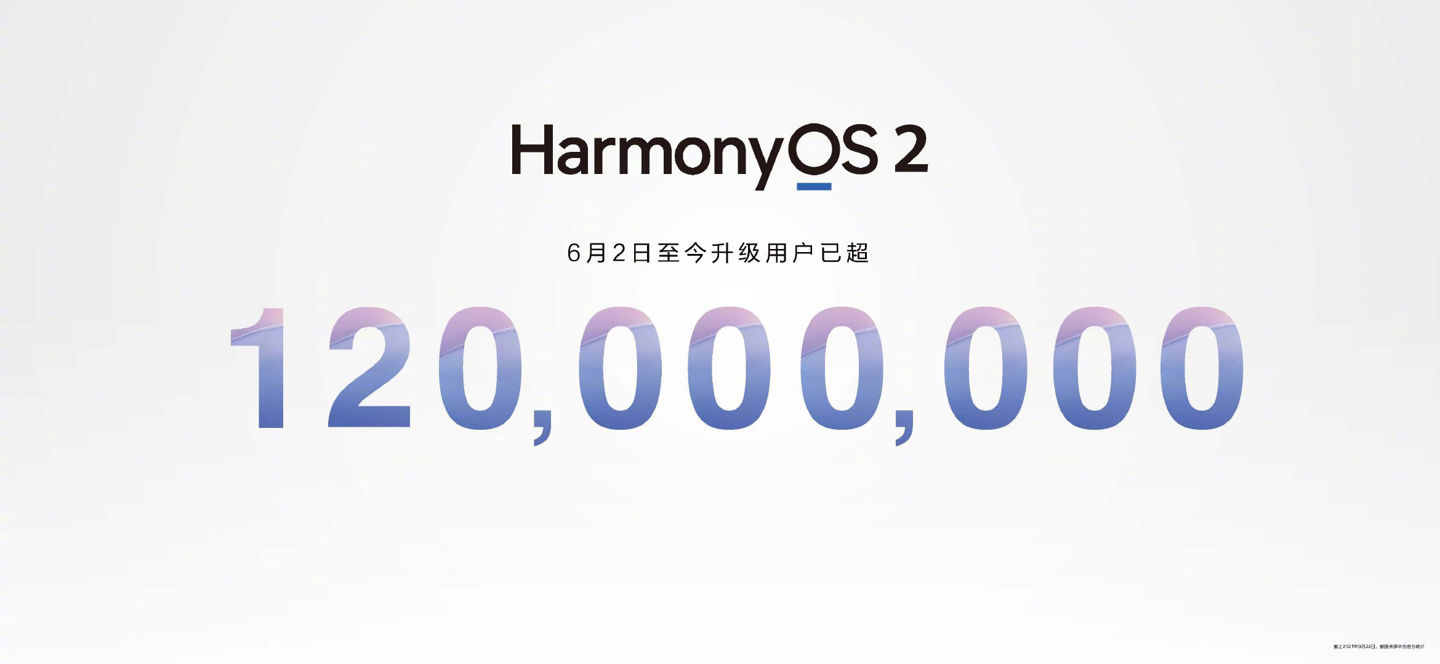 最准一肖一码100%最准软件,全面数据执行计划_Harmony款63.636