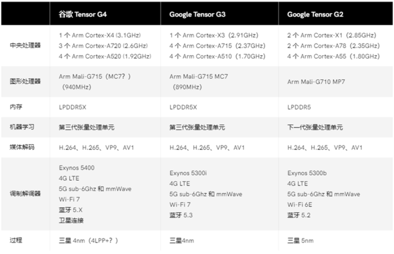 2024年澳门开奖记录,全面解析数据执行_MR53.832