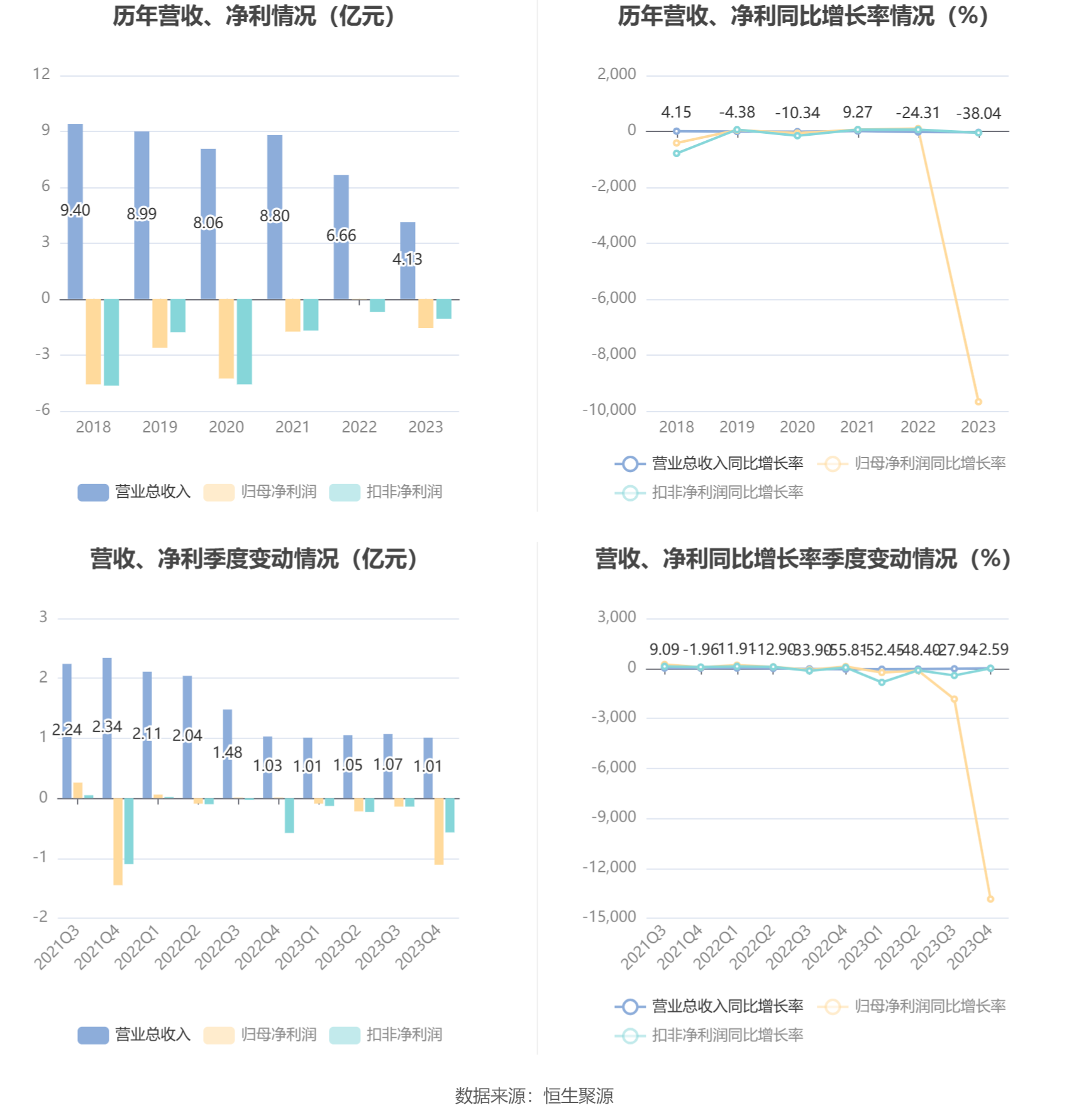 香港六开奖结果2024开奖记录查询,高效性策略设计_pack25.636