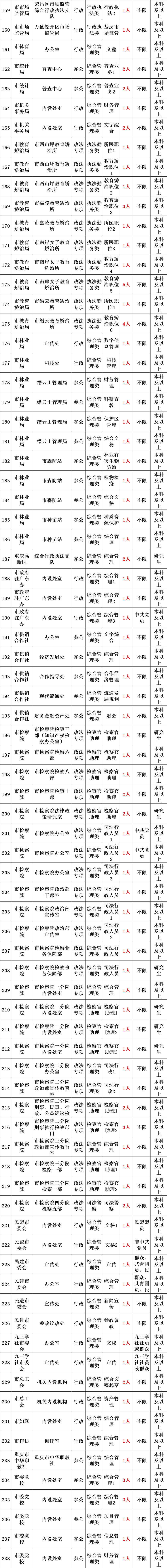 2024年香港资料免费大全,数据分析决策_创新版68.328