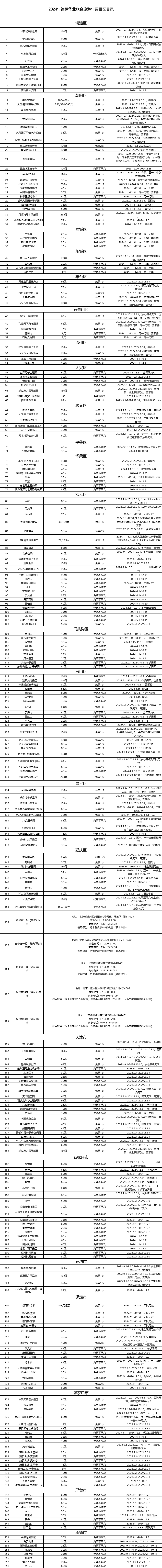 王中王100%期期准澳彩,深入数据解析策略_高级版53.270