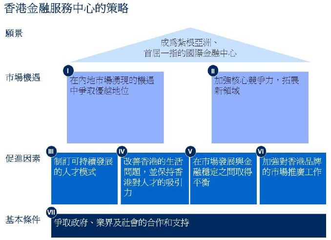 香港挂牌正版之全篇最完整篇整体解答,高度协调策略执行_D版21.27