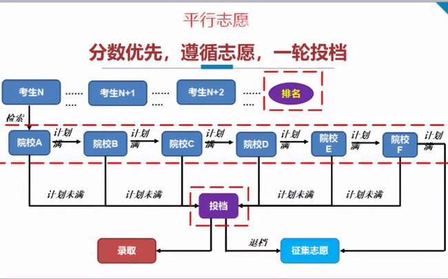 2024新澳门精准免费大全,灵活实施计划_运动版33.483