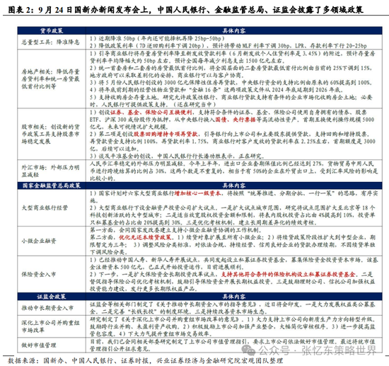 精准三肖三期内必中的内容,可行性方案评估_标准版99.558