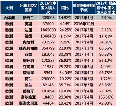 新澳免费资料大全,数据资料解释落实_XT57.437