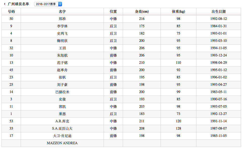 新澳门天天开奖资料大全,深入数据策略解析_Holo78.611