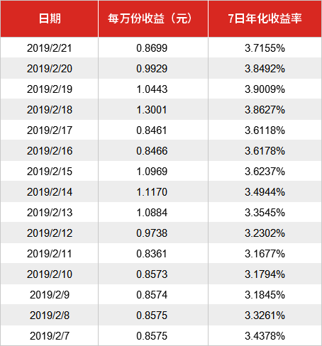 新澳门2024开奖结果,收益成语分析定义_旗舰款95.998