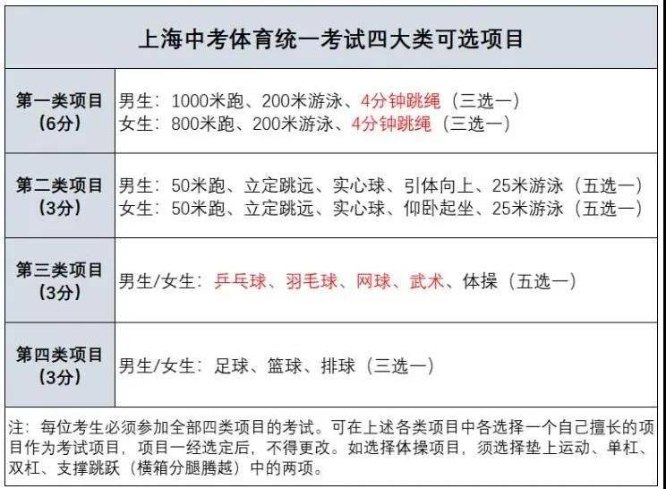 黄大仙三肖三码必中三,实践策略实施解析_kit95.897