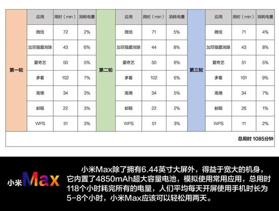 一码一肖100%中用户评价,效率资料解释定义_进阶版20.654