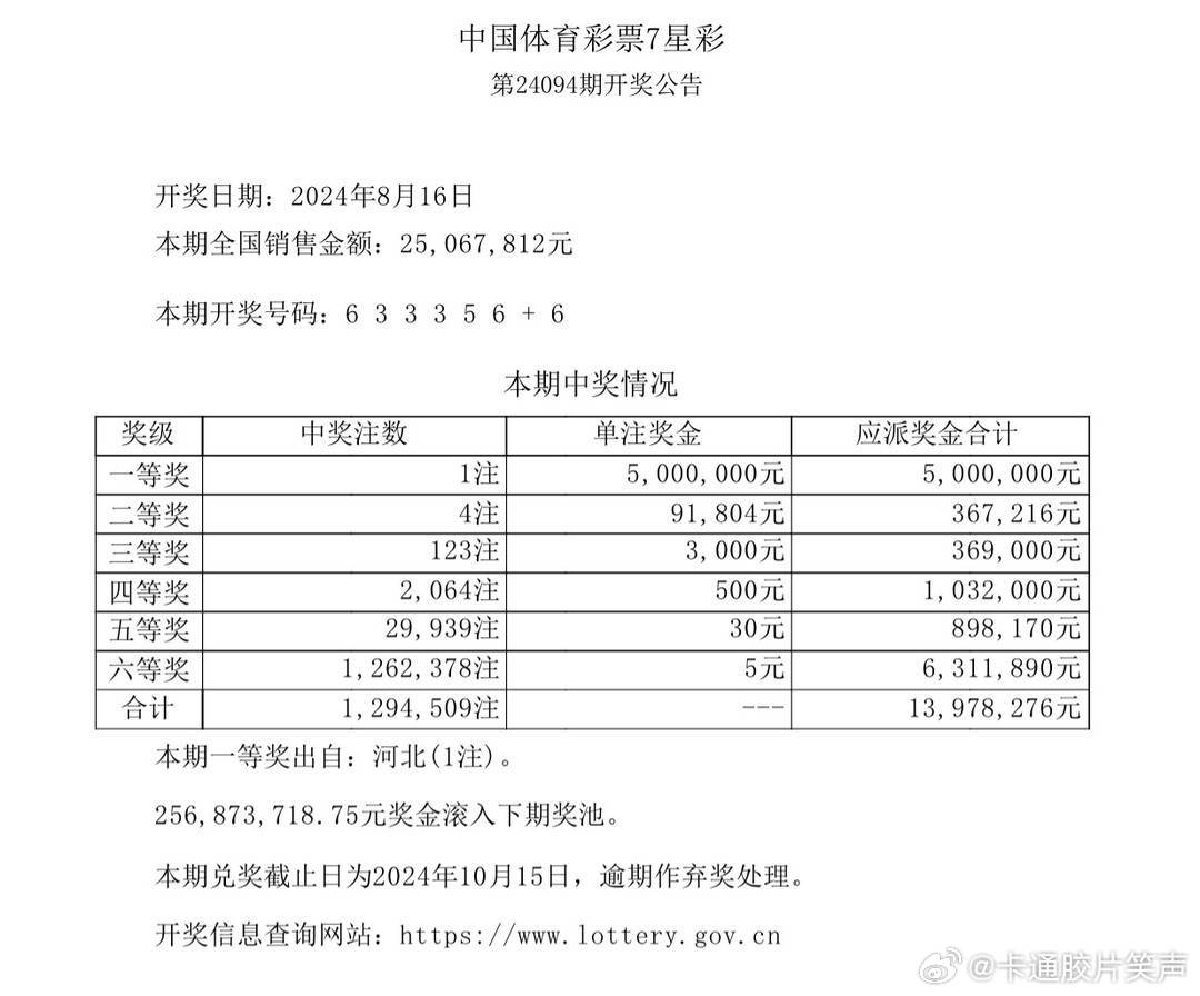 4949澳门彩开奖结果今天最新查询一,快速解答方案执行_粉丝版60.996