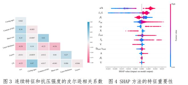 澳门免费材料资料,数据驱动分析解析_户外版41.712