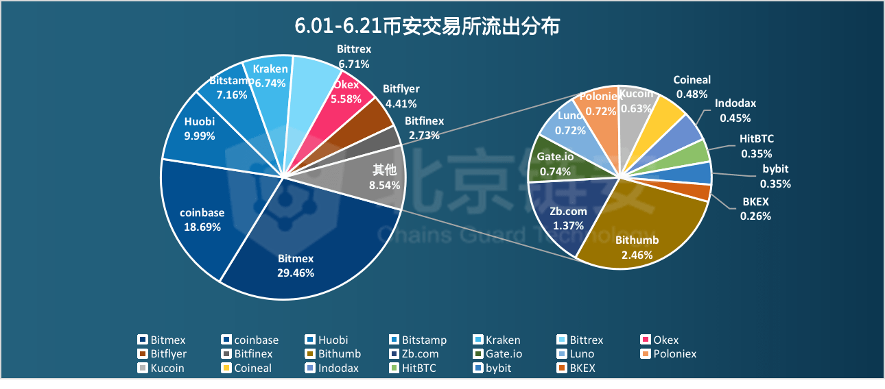 澳门跑狗,数据解析导向计划_高级版50.622