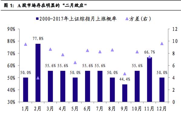 新澳门彩历史开奖结果走势图表,决策资料解释落实_C版96.724