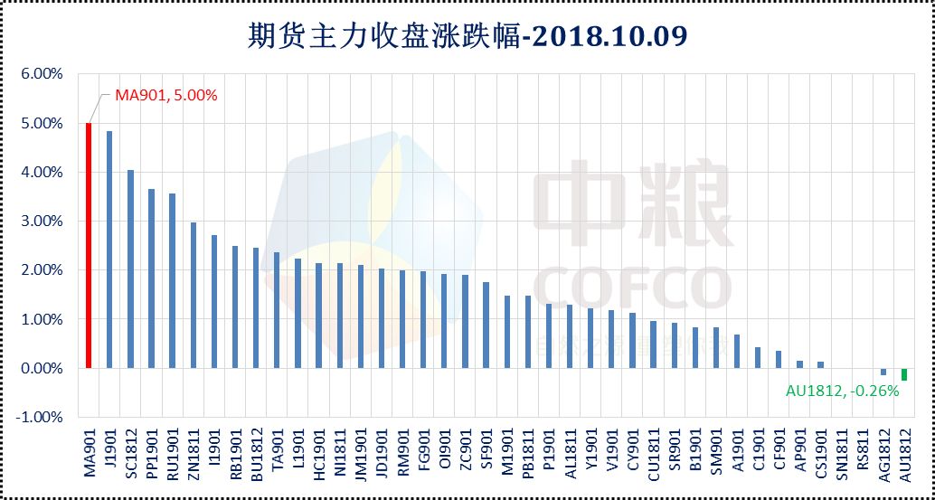 澳门最精准免费资料大全公开,实地执行数据分析_黄金版23.539