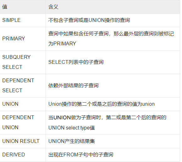 澳门6合和彩官网资料查询,深入执行计划数据_特别版75.318