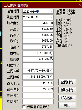 王中王72396资料查询方法,新兴技术推进策略_豪华款25.589