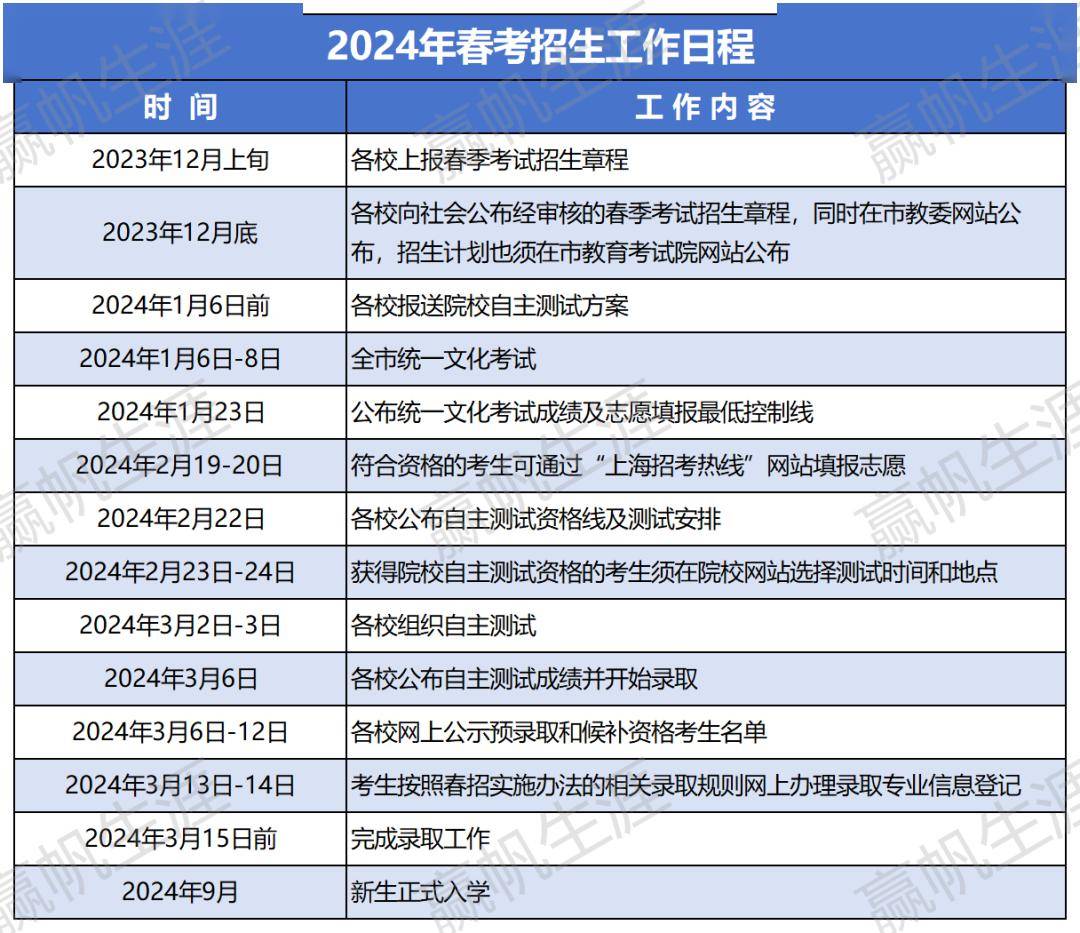 2024六开彩天天免费资料大全,快速解答解释定义_CT46.255