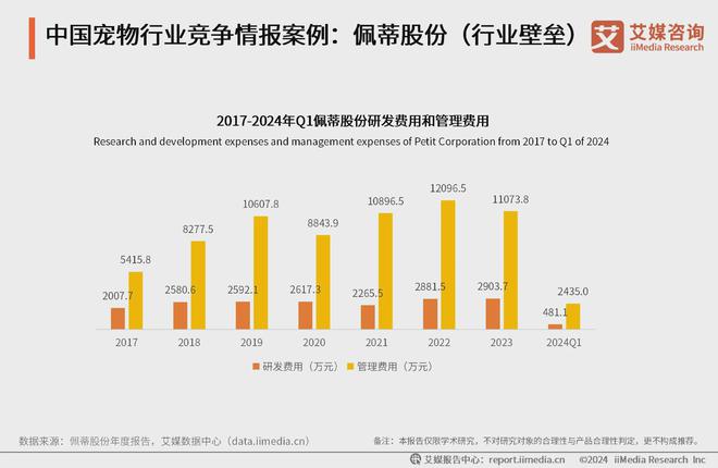 2024新澳免费资料图片,全面执行分析数据_潮流版37.766