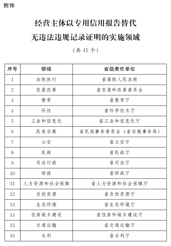 新澳门开奖结果2024开奖记录查询,资源整合策略实施_工具版23.462