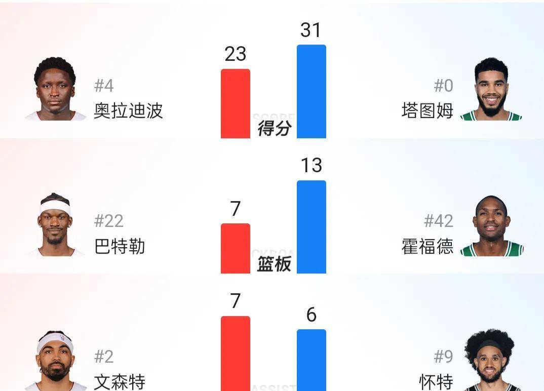 新澳精准资料大全免费,整体执行讲解_U82.102