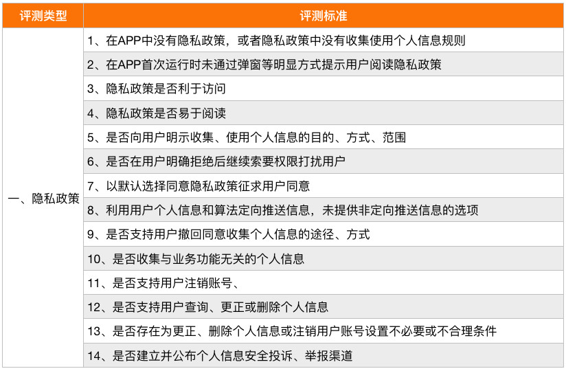 2024年澳门今晚开什么吗,定性说明评估_安卓版29.874