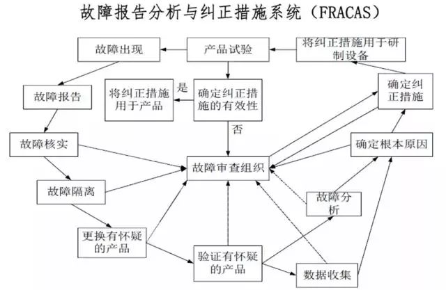 新澳门内部资料与内部资料的优势,可靠设计策略解析_旗舰款68.763