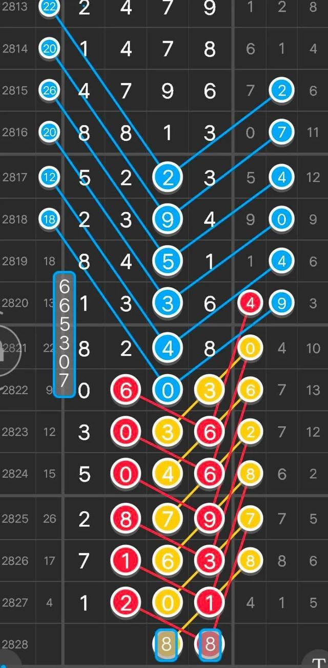 新澳门三中三码精准100%,持续解析方案_挑战版18.734