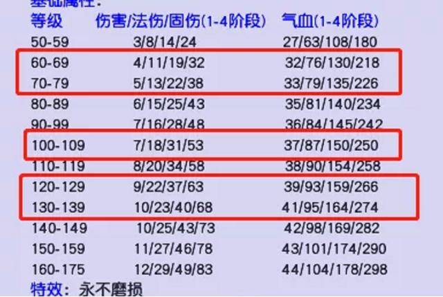 新奥门免费资料大全在线查看,专家意见解释定义_微型版28.808