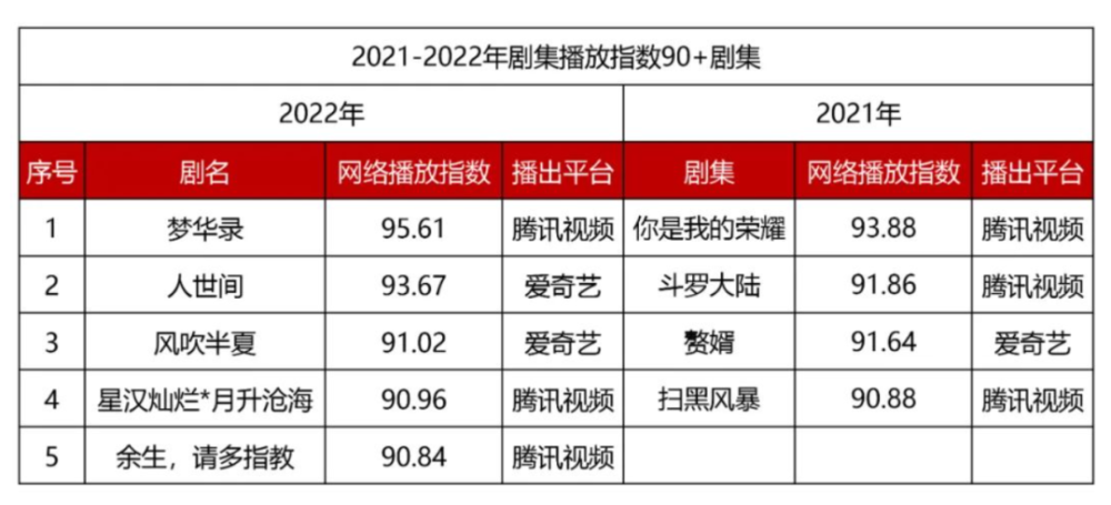 新澳门六开奖号码记录33期,高效评估方法_微型版26.673