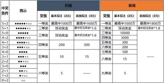 澳门一码中精准一码的投注技巧,专业说明解析_静态版96.333