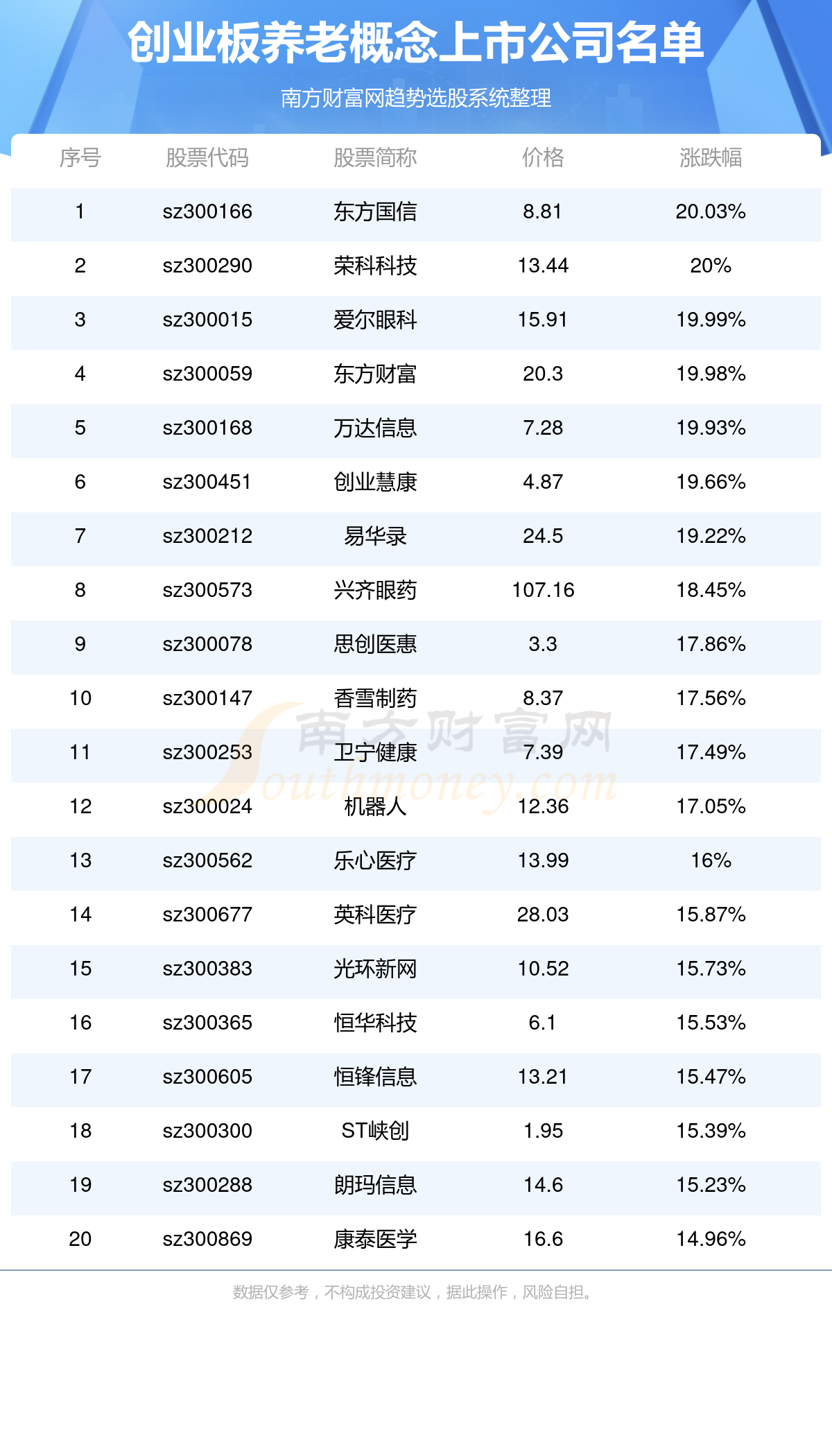 老澳门彩4949最新开奖记录,实时解答解释定义_Essential22.933