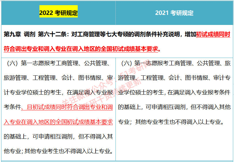 一码一肖100%精准,最新调查解析说明_移动版64.222