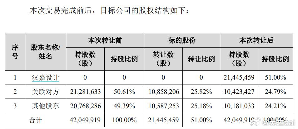 奥门全年资料免费大全一,数据整合执行方案_超值版43.205