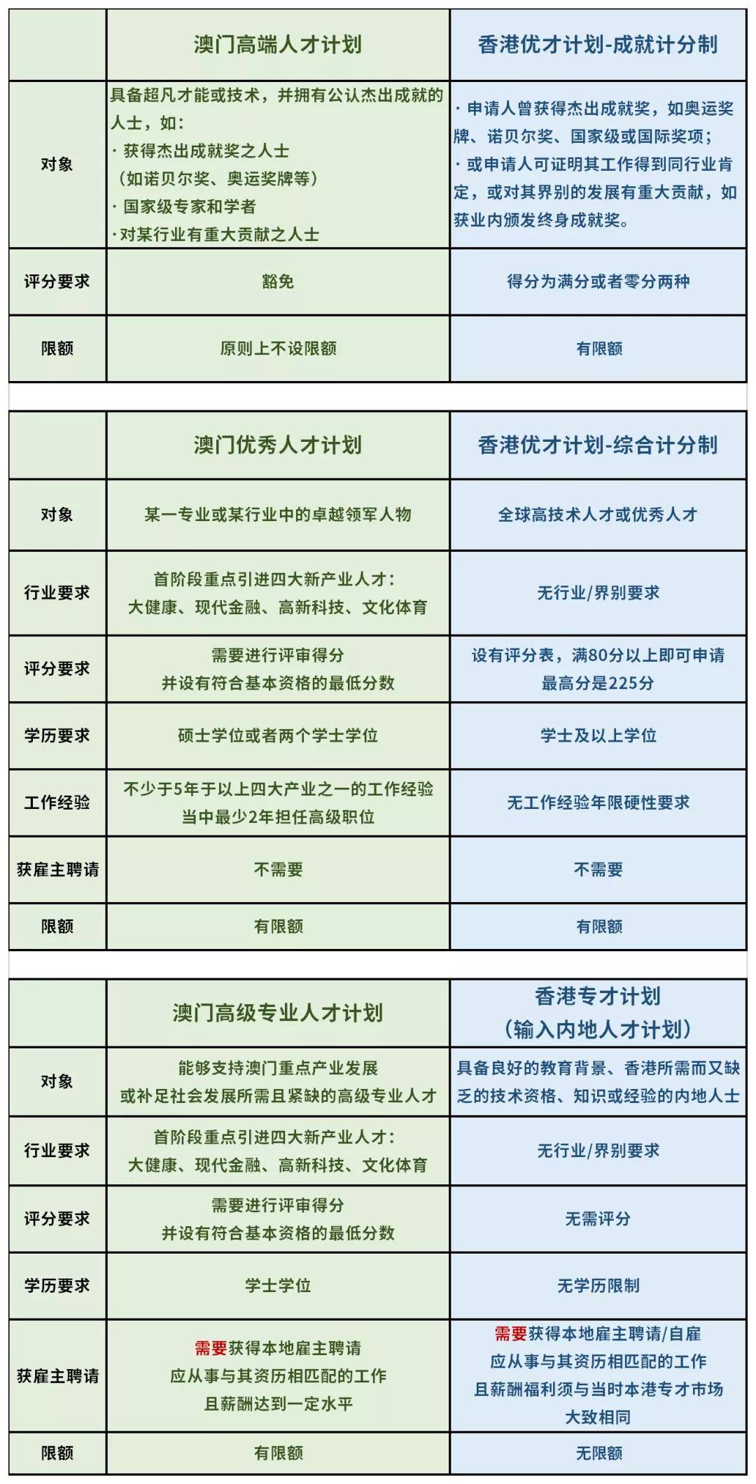 2024新澳门六长期免费公开,适用计划解析方案_eShop92.365