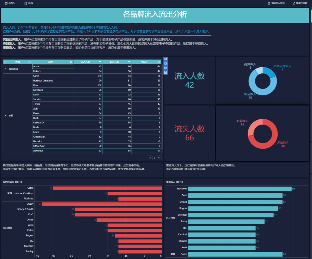 4949澳门免费精准大全,数据解析导向策略_tool78.855