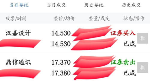 600623最新消息全面解析