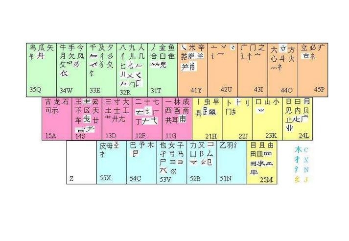 宁码输入法下载指南，高效便捷的文字输入体验，轻松上手！