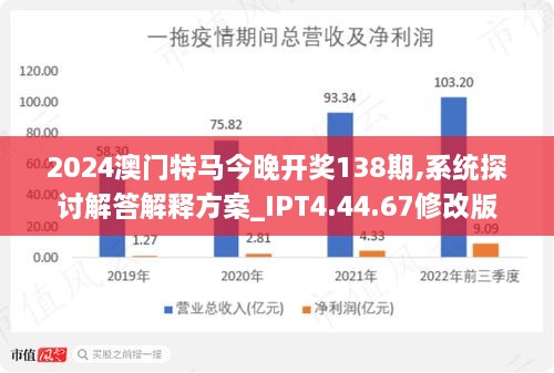 2024年澳门今晚开特马,时代资料解释落实_定制版48.427