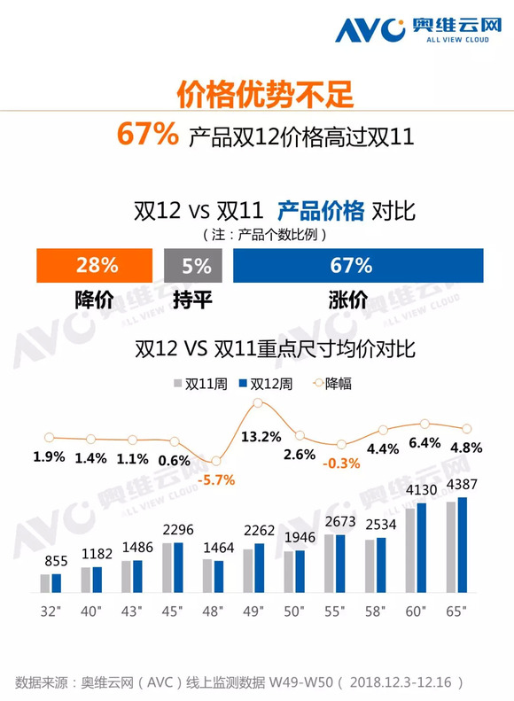 新澳门彩历史开奖记录走势图香港,快速解答计划设计_UHD97.962