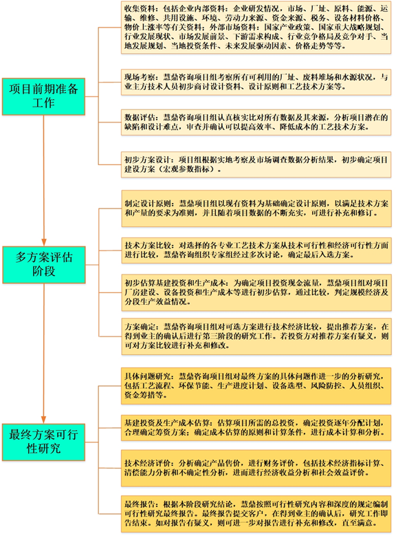 2024澳彩开奖记录查询表,深层策略设计数据_Windows46.14