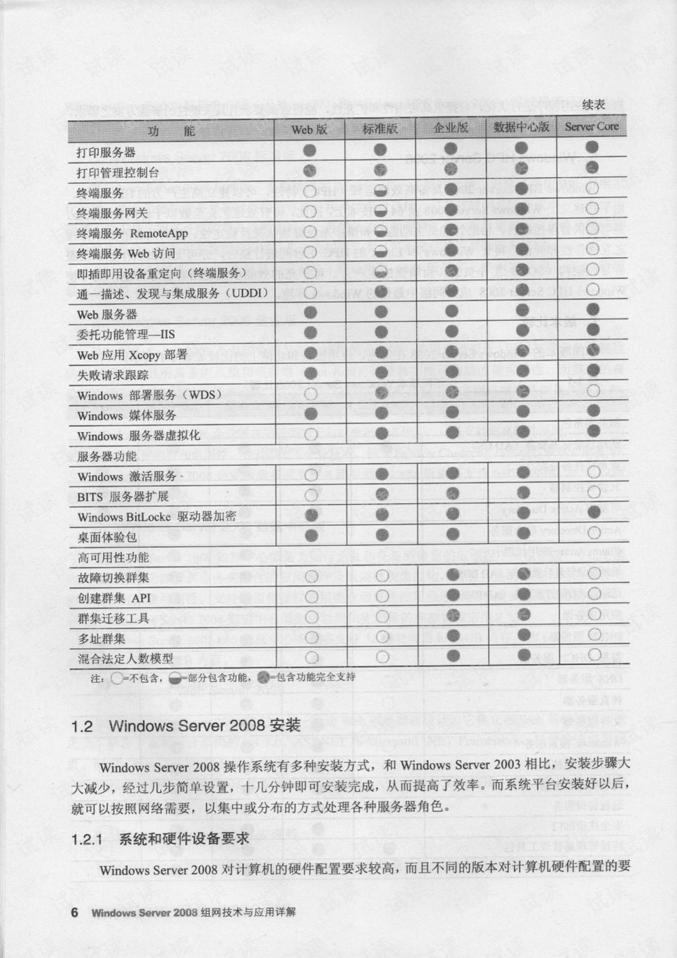 澳门开奖结果+开奖记录表生肖,理论分析解析说明_Windows94.812