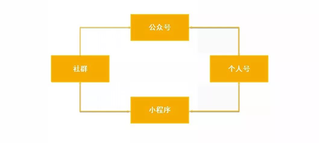 揭秘提升2024一码一肖,100%精准,持久设计方案策略_冒险版36.389