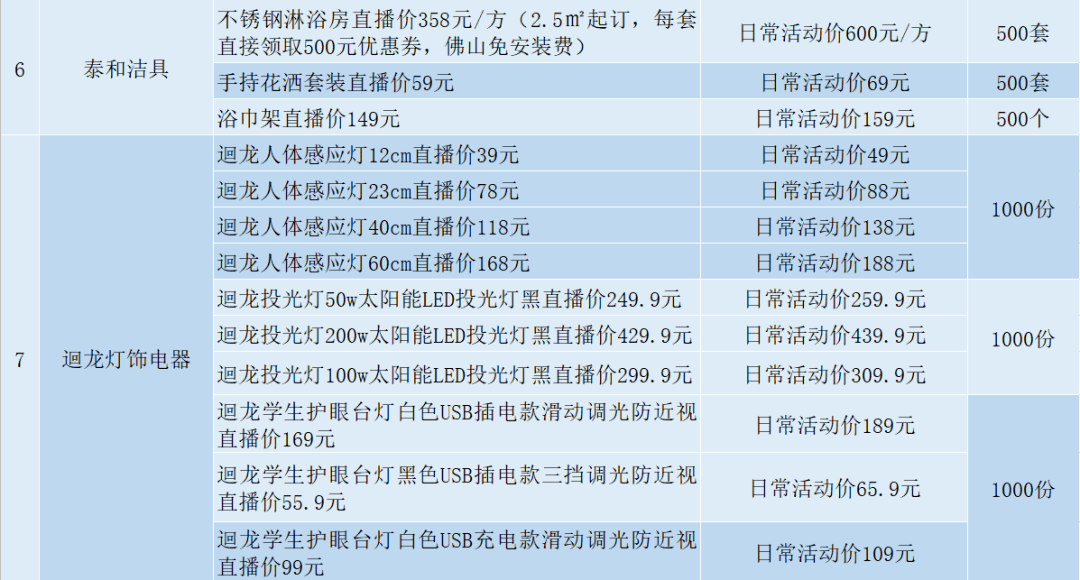 澳门六开奖结果2024开奖记录今晚直播,定性评估解析_进阶版47.247