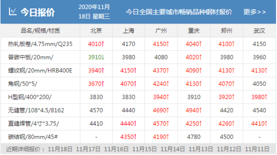 澳门开奖结果+开奖记录表生肖,快速响应策略方案_Hybrid11.512