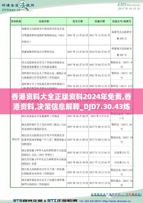 2024年香港正版内部资料,动态说明解析_L版30.679