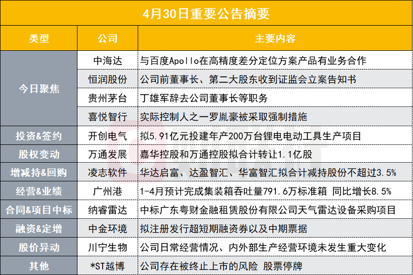 新澳精准正版资料免费,高度协调策略执行_LE版47.218