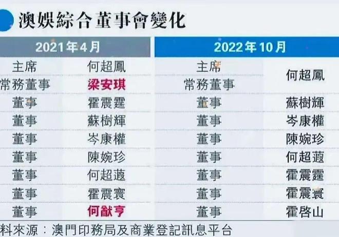 2o24澳门今天晚上开什么生肖,最新答案解释定义_冒险版22.762